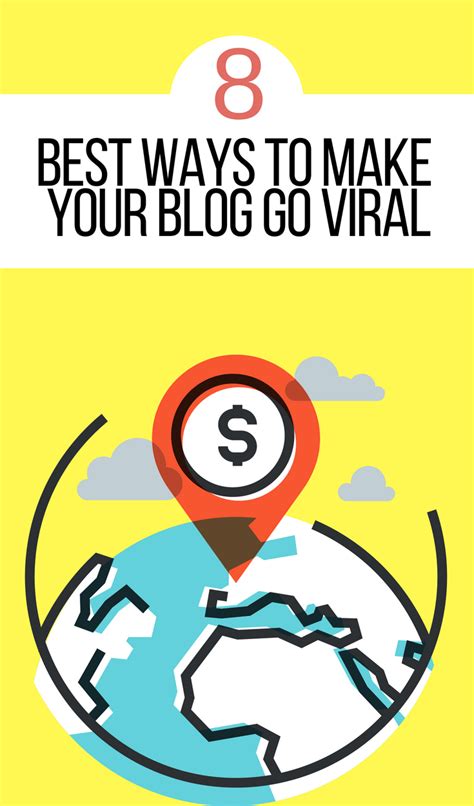 Make Blog Viral